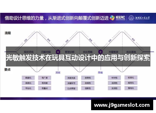 光敏触发技术在玩具互动设计中的应用与创新探索