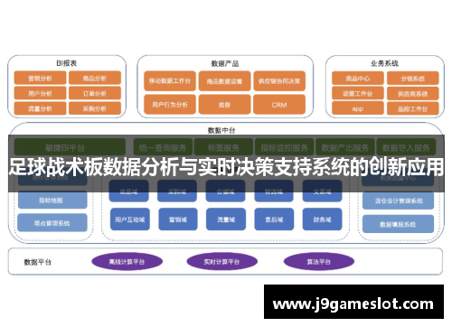 足球战术板数据分析与实时决策支持系统的创新应用